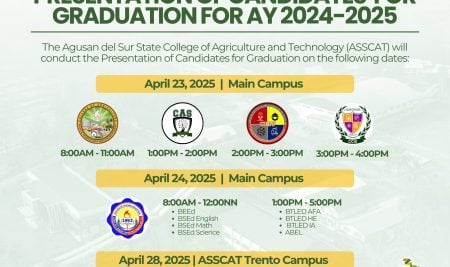 Presentation of Candidates for Graduation | Class of AY 2024-2025
