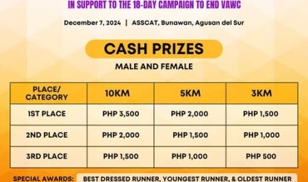 Run With JOY: In Support To The 18-day Campaign to End VAWC