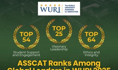 ASSCAT Ranks Among Global Leaders in WURI 2025 Innovation Categories
